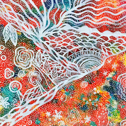 Threads 