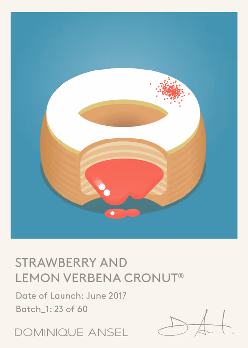 Item #92224720414460951207859105122020411671935030582878726897927313809071201583105 Media