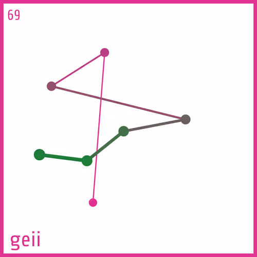 Item #67174958958558975736227379152943354316301681101021460602814315121830631833601 Media