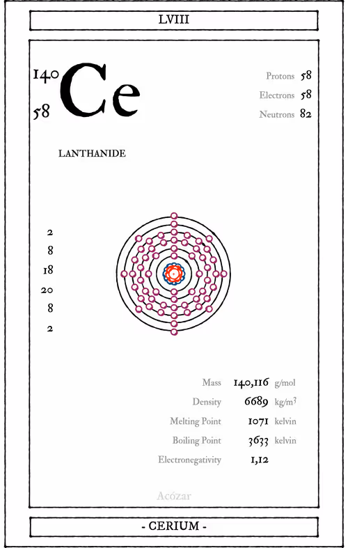 Item #72428202001668189821112342847260883540127111684781981942259053001484363890689 Media