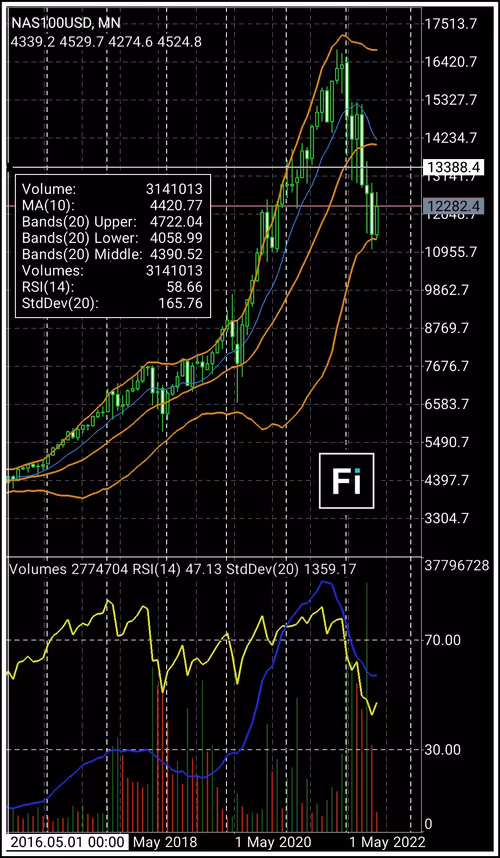 Item #68315401393028970552042442527688788023694525552598483328370951929379451568129 Media