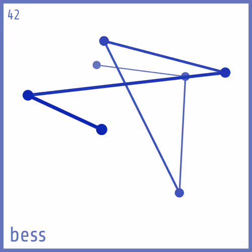 Item #67174958958558975736227379152943354316301681101021460602814315092143817883649 Media