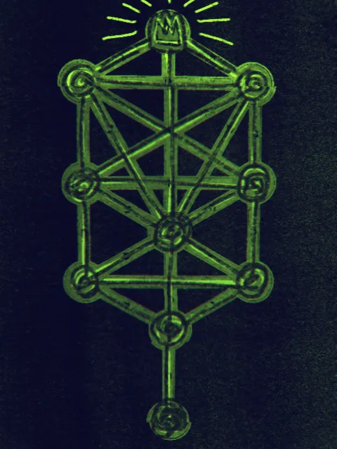 Item #97308457475425510818166779726594597714611309888256835941124102268718107590657 Media