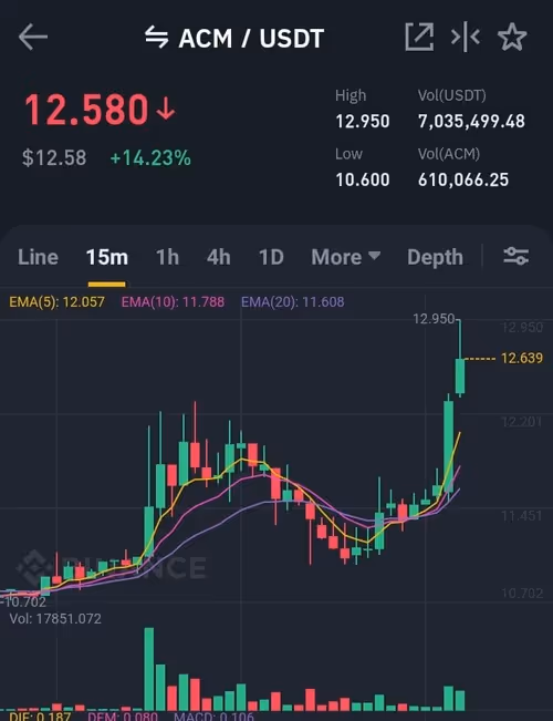 Item #50396845624448348229112789645369598141568372803340627160375023980307623706625 Media