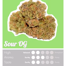 Sour OG
