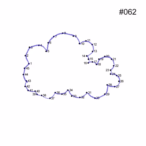 Item #92211415342320932013735915780318807984342664770190883270814077411485257039873 Media