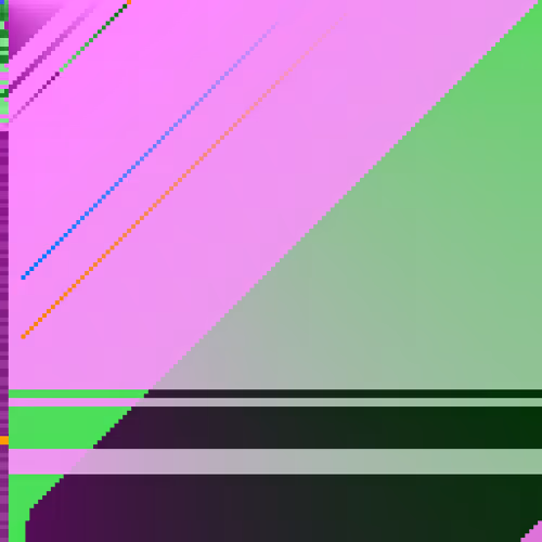 Berk's GL!C-P!XxX (DEPRECATED)