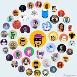 SKEEEEEEEEEOOP in the Data Circle