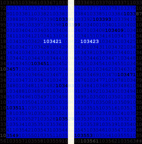 Item #7944531349013962986396377572255053947498394348675537514719531566191179988993 Media