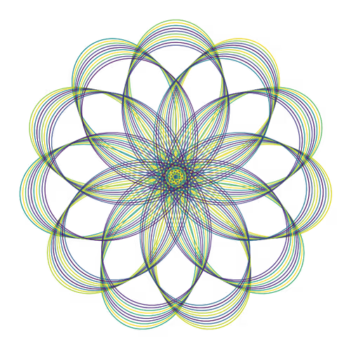 Item #28052473319052413798910374489767333368921754186071210787886350225129647112193 Media