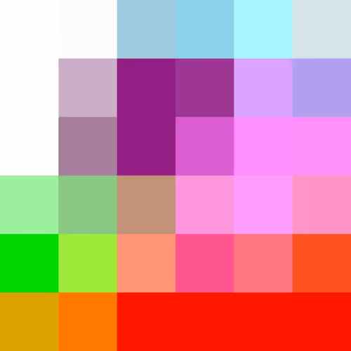 Item #31254317026565186829076395925043458978417340858842999317506060877543468171265 Media