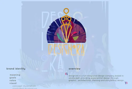 Item #86627872031524326940535440385476627101553616866436831757938391113861500502017 Media