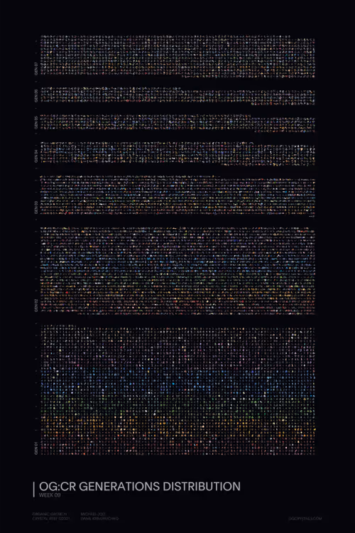 Item #60785290774075509689239903987616112137511347968237030946024912159227225571329 Media