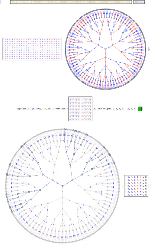 Item #106549604324656969623540431306084153144665416591174154685492858049336530960385 Media