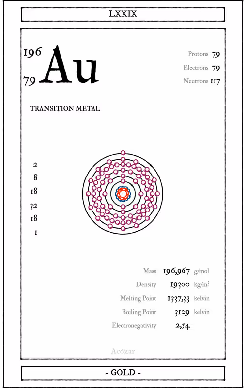 Item #72428202001668189821112342847260883540127111684781981942259053025673619701761 Media