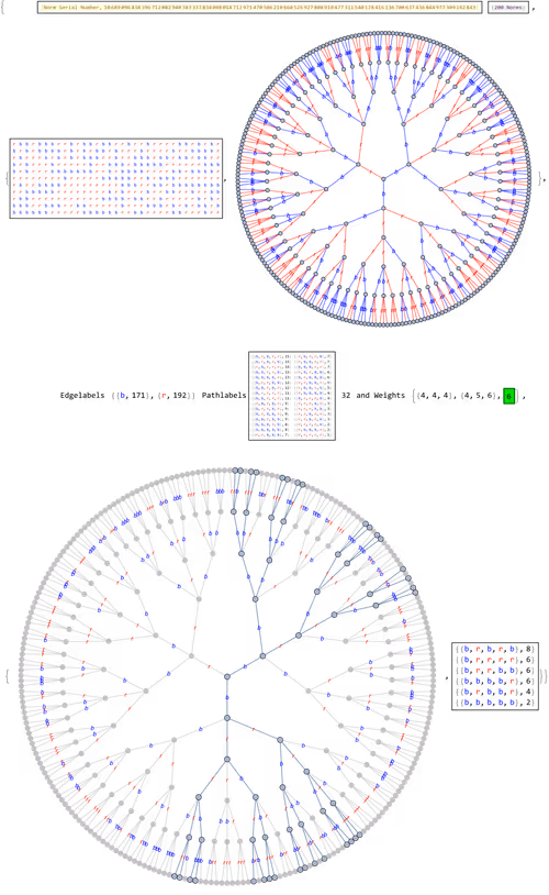 Item #106549604324656969623540431306084153144665416591174154685492859602946461007873 Media