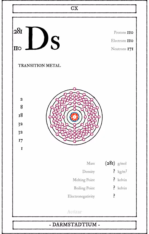 Item #72428202001668189821112342847260883540127111684781981942259053059758480162817 Media