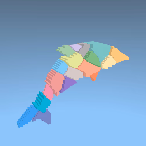 Item #9172408234546081825756876585749326200094674326047350557805681950075595522049 Media