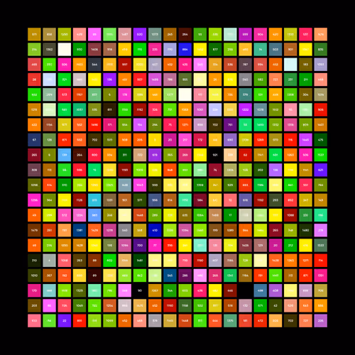 Item #89546499083672801733434300617899886504771892889958690760159452862544548462593 Media