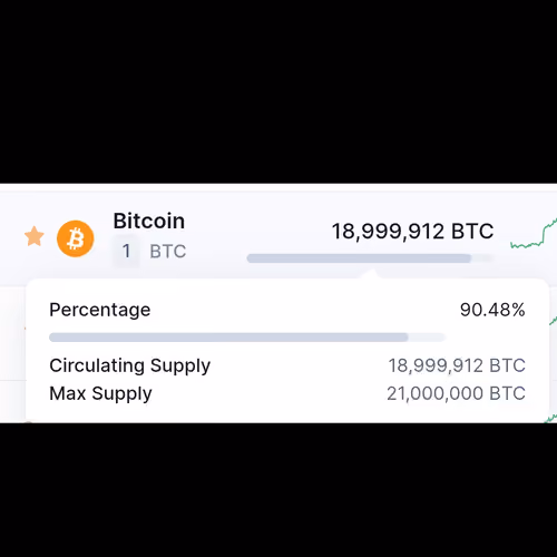 18.999.912 BTC