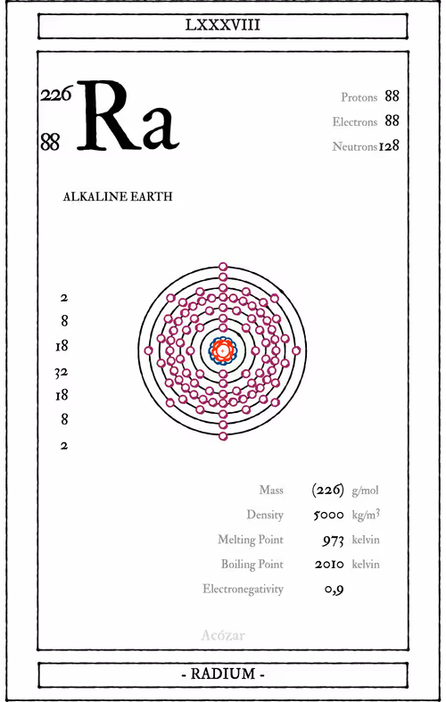 Item #72428202001668189821112342847260883540127111684781981942259053035569224351745 Media