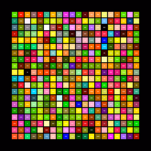 Item #89546499083672801733434300617899886504771892889958690760159452847151385673729 Media