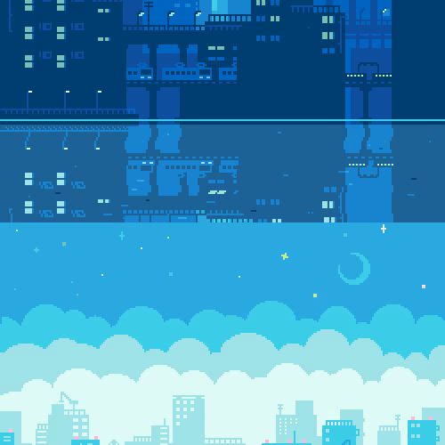 BlueSkies of a ForgottenFuture