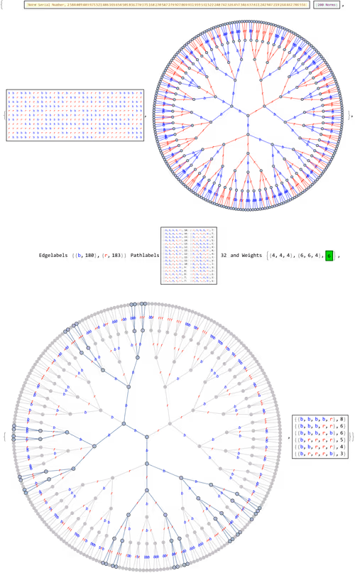Item #106549604324656969623540431306084153144665416591174154685492861698615623548929 Media