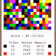 50717425042824338886285061199929582610378645077537395401447485193228442927105