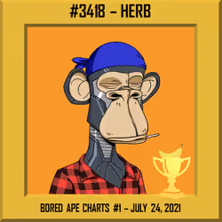 Bored Ape #3418 - No. 1 (July 24, 2021)