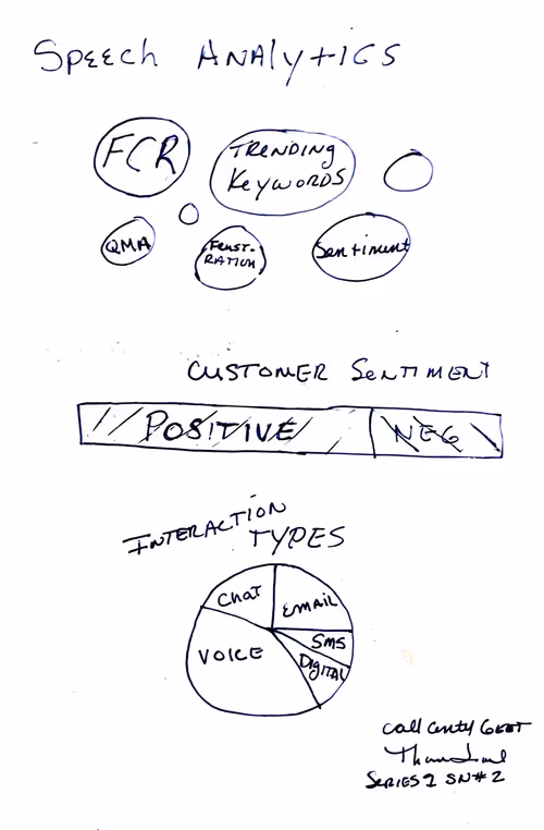 Item #4926513642631267574587390271798197111873927079327397353538357362974923948033 Media