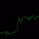 23464119181151985191486581642647670879090906947613412679647207217041195925505