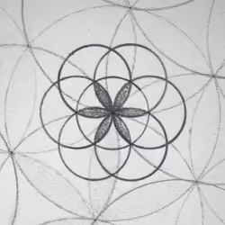 Perfect Circle