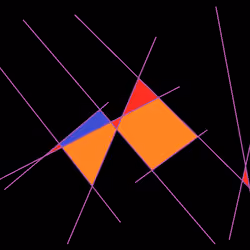 rage