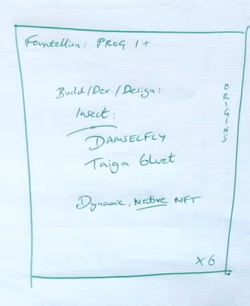 Item #3787080761074609709675817509753112159059746763483256848434353452243291734017 Media