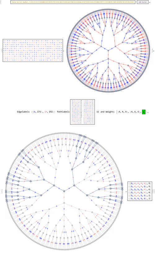 Item #106549604324656969623540431306084153144665416591174154685492862572727367630849 Media