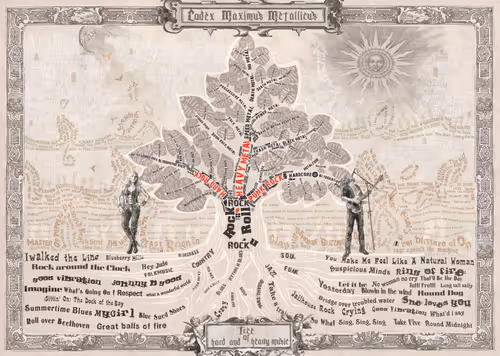 Item #105756392909404084677867511834476213231258633121367984751778745539009756266497 Media