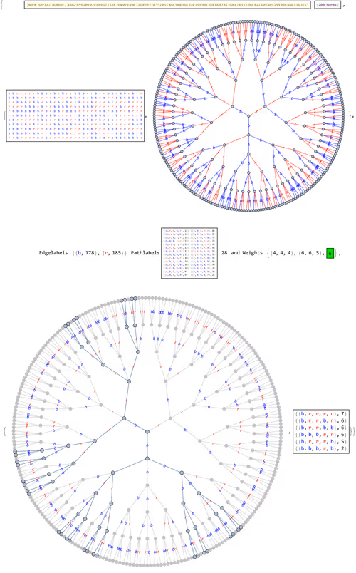 Item #106549604324656969623540431306084153144665416591174154685492859206022763380737 Media