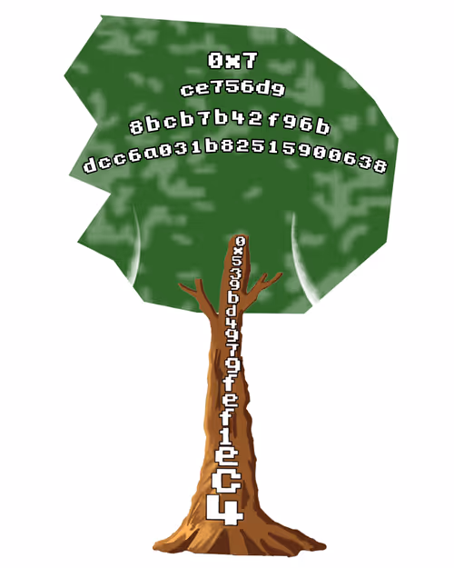 Item #30390194843225052596942273126720156247733670751878858684682209862367894831105 Media