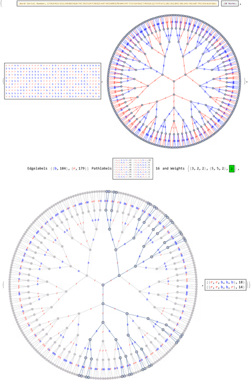 Item #106549604324656969623540431306084153144665416591174154685492861173049065472001 Media