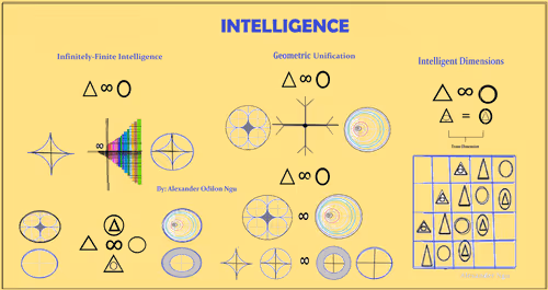 Intelligent Systems
