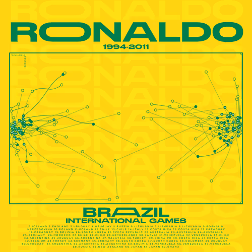 Item #91641119067645158880933891674620055086593503151331488185181357358184633729025 Media