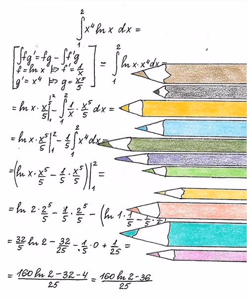 Item #36390991376323569421262646348777471378712705161451959237652915822179326624744 Media