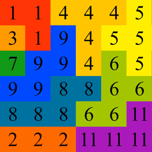 Item #23467797326275027743874371014149683281019546929197637997700847954258848382977 Media