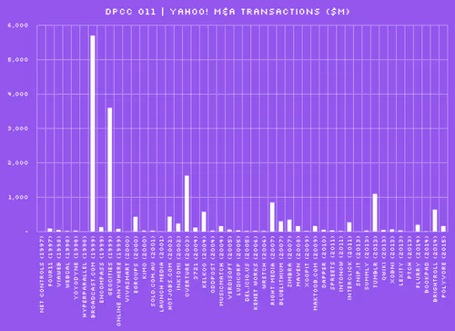 Item #23076526166929291849301362532451793316798280073983268603628188439758849966081 Media