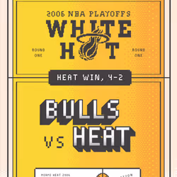 Miami HEAT - 15-bit 2006 Eastern Conference Quarterfinals NFT - 3/15
