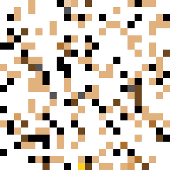 Item #83695585837325816346958107352027943568155846355859953562940633543432040611841 Media