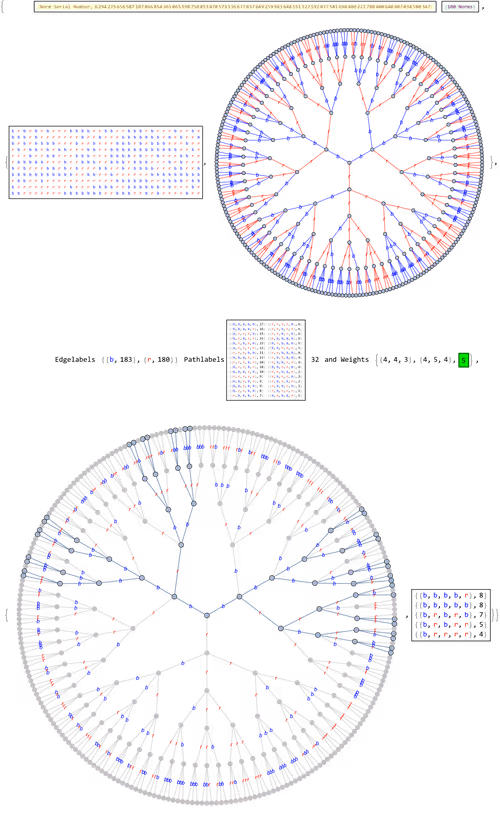 Item #106549604324656969623540431306084153144665416591174154685492861916318925848577 Media
