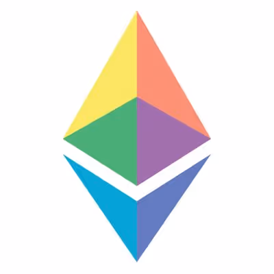 Nftowner0 Collection