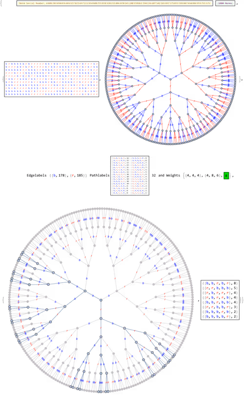 Item #106549604324656969623540431306084153144665416591174154685492864341841576722433 Media